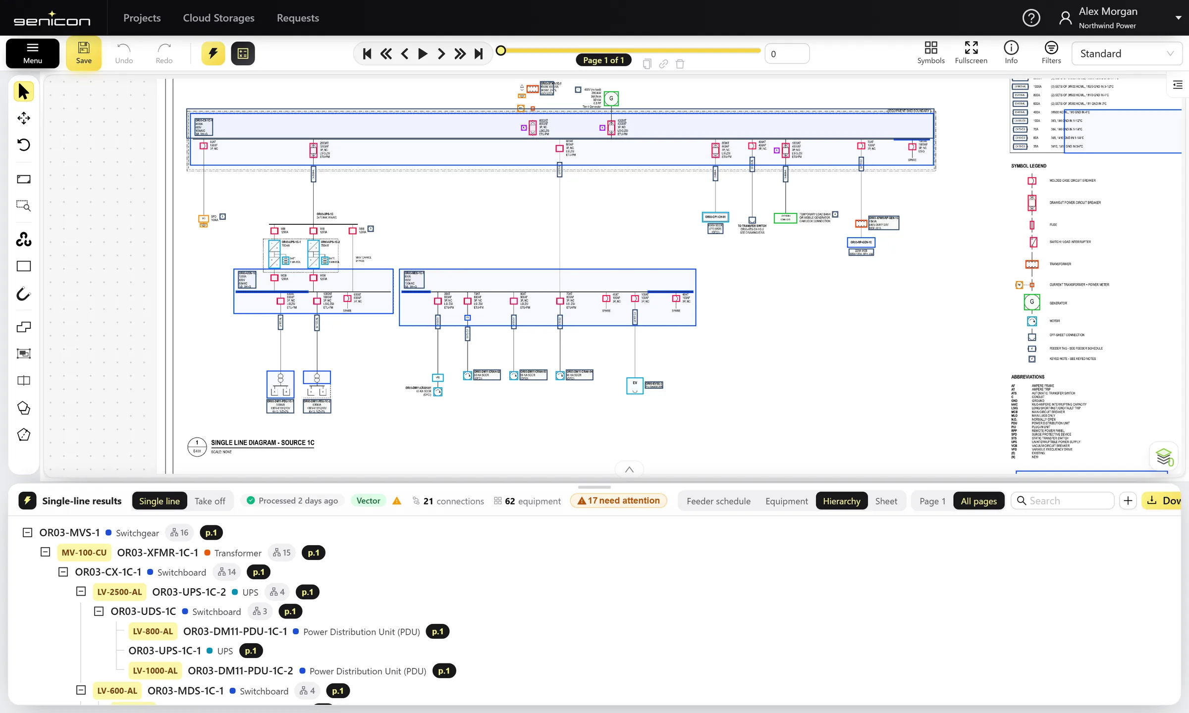 Hierarchy view of a single-line diagram