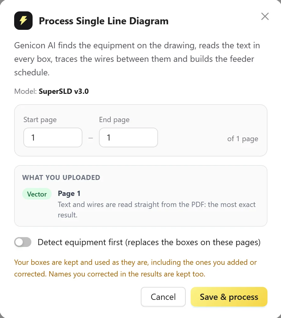 Process Single Line Diagram dialog showing what was uploaded