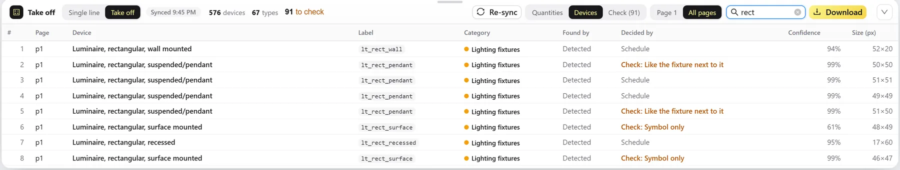 Device list with the Decided by column showing Schedule or Check