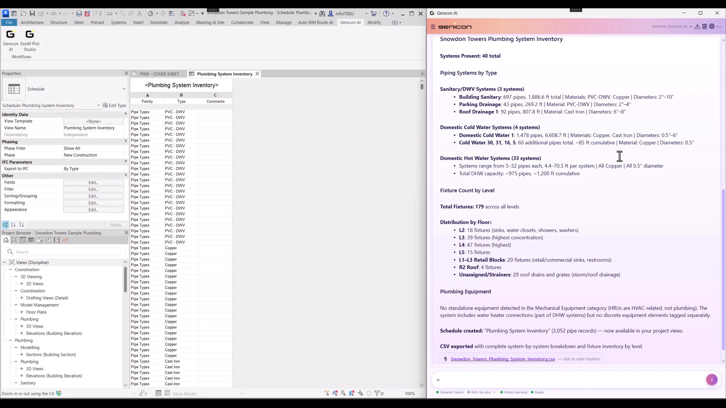 Autodesk Revit with the Genicon AI assistant open beside a plumbing model